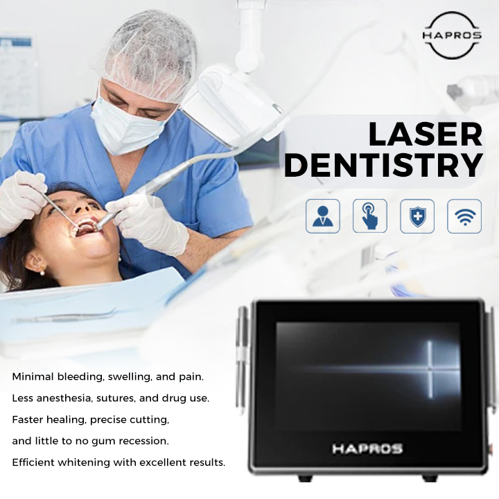 Teeth Whitening With Laser - 2025年新デザイン マルチバンド 450nm 810nm 940nm 980nm