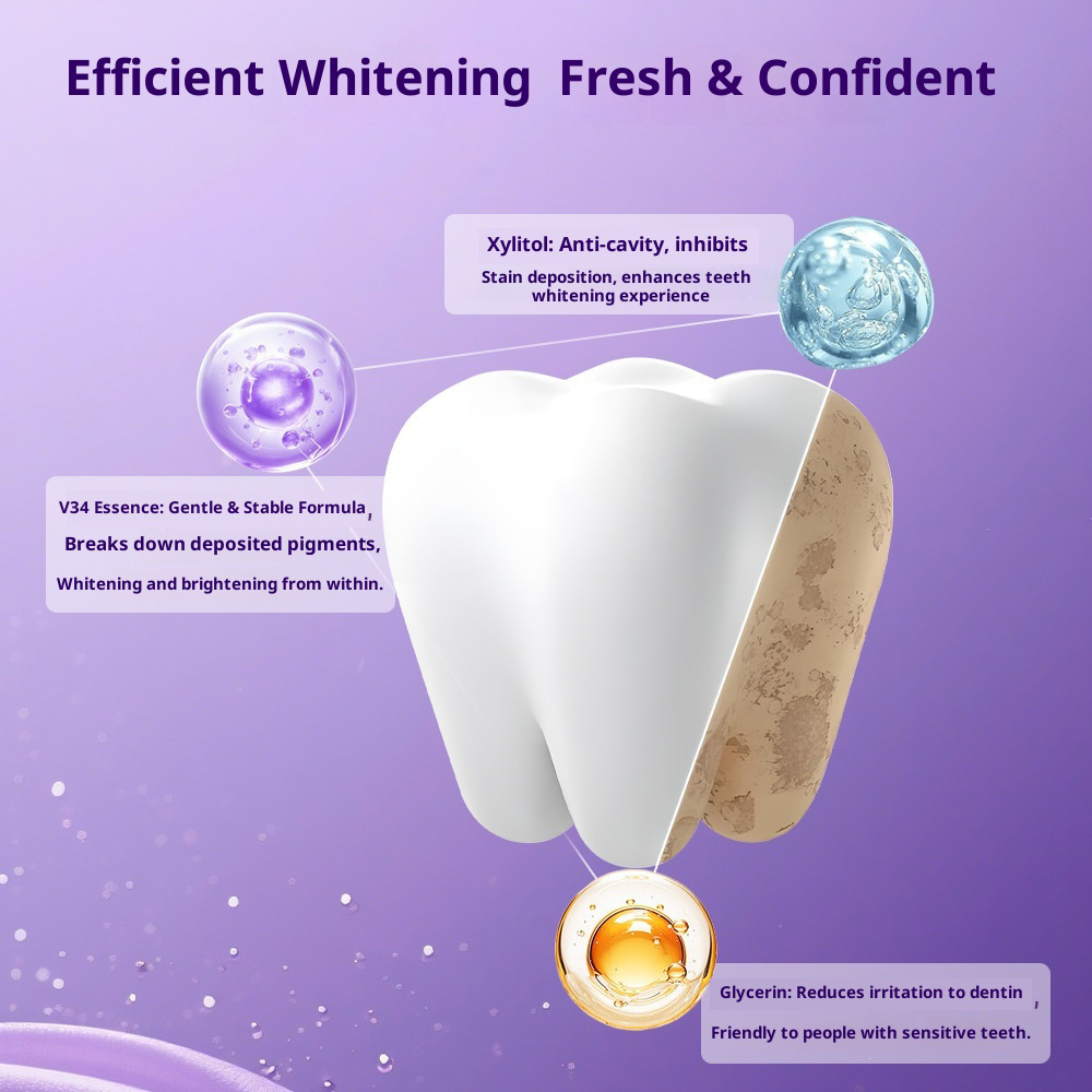 紫色の歯のホワイトニングストリップ-知覚過敏なし、即効性のあ - Teeth Whitening In Office のレビューと価格