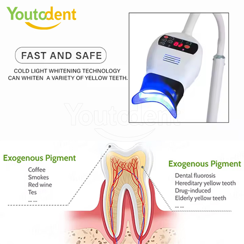 プロフェッショナル歯科 3 色ライトランプ歯ホワイトニングマ - Teeth Whitening Machine Professional のレビューと価格